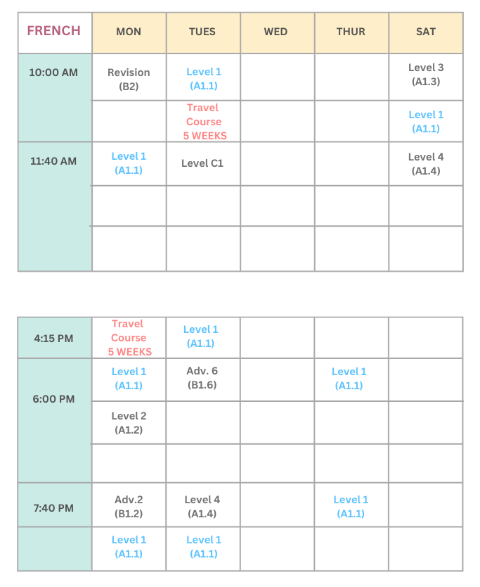 French Language Classes Brunswick, Melbourne. Oct - Dec 2024