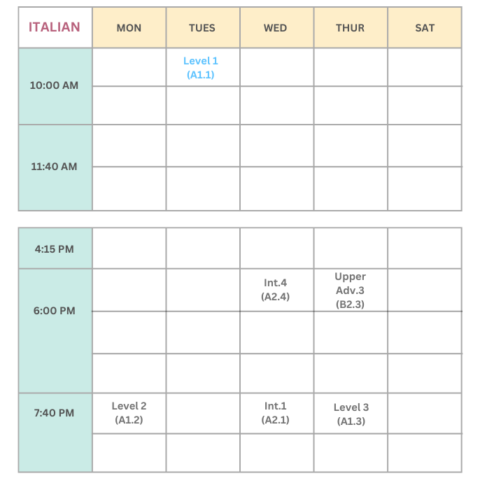 Italian Language Classes Brunswick, Melbourne. July - Sept 2024