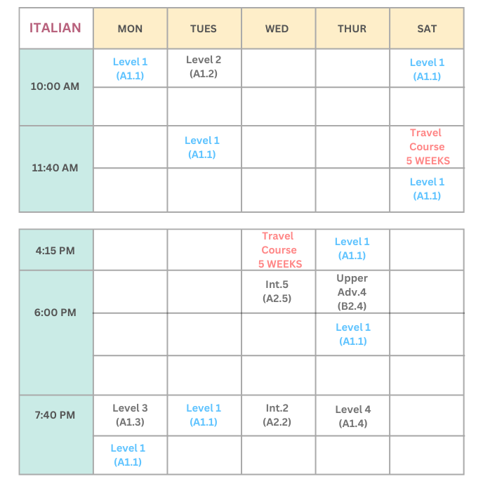 Italian Language Classes Brunswick, Melbourne. Oct - Dec 2024